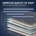 Weighted Blanket