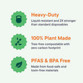 Eco-Friendly Disposable Paper Plate
