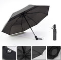 Automatic Umbrellas