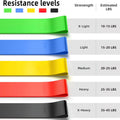 Yoga Resistance Band