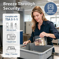 TSA Approved Toiletry Bag