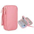 Tandem Tech Rpet Travel Organizer