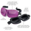 Blinks No Pressure Eye Mask