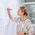Magnetic Dry Erase Markers