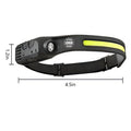 230 Degree Wide Beam Rechargeable Led Headlight