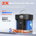 Super Fast Mini Electric Air Pump With Camping Light