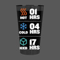Stainless Steel Double Wall Drinking Tumbler