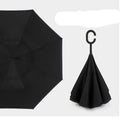 Manual Double Reverse Parachute