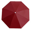 Outdoor Folding Fishing Large Headwear Umbrella Hat
