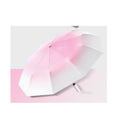 24-Rib Fully Automatic Gradient Parasol