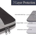 15.6" Portable Waterproof Laptop Sleeve
