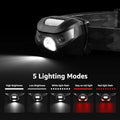 Led Rechargeable Waterproof Headlamp With Red Light