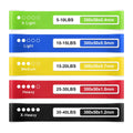 Exercise Resistance Band Yoga Strap