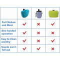 Portable Silicone Dog Treat Pouch With Clip & Magnetic Closure