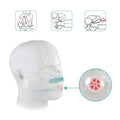 Face Shield