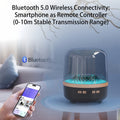Heavy Bass Bluetooth Speaker