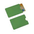 RFID & Anti-Magnetic Card Sleeve
