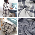 Fleece Wearable Blanket