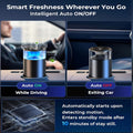 Smart Car Aromatherapy Lighting