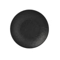 Melamine Plates