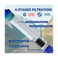 Personal Water Filter Straw