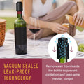 Reusable Vacuum Wine Stopper