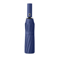 Automatic Folding Sun And Rain Umbrella With 12 Ribs