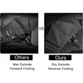 Compact Folding Reverse Umbrella