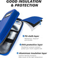 Insulin Cooler Travel Case with Temperature Display