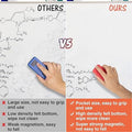 Whiteboard Erasers