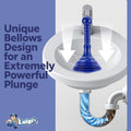 Drain Plunger For Kitchen Sinks