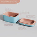 Compact Hard-Shell Insulated Lunch Box