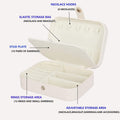 Jewelry Organizer Box