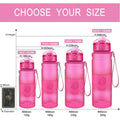 BPA-Free Sports Water Bottle