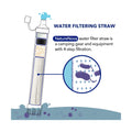 Personal Water Filter Straw