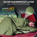 Waterproof Camping Warm Sleeping Bag