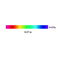Customized Rainbow Silicone Wristbands
