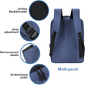 Multifunctional Laptop Backpack