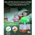 Night Light Essential Oil Diffuser Micro Humidifier