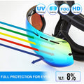 Frameless Ski Goggles