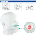 CPR Face Shield