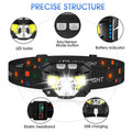 Headlamp Flashlight