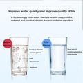 360-Degree Rotary Water Saving Faucet Diffusion Filter