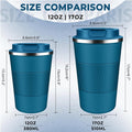 17 Oz Travel Coffee Mug With Temperature Display