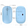 Battery Wireless 2.4G Mouse