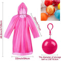 Portable Disposable Emergency Raincoats
