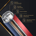 16 Oz Smart Insulated Travel Stainless Steel Thermos