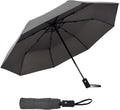 Automatic Umbrellas