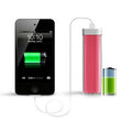 Lipstick Mini Power Bank