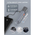 Rechargeable Flashlight With 3 Modes